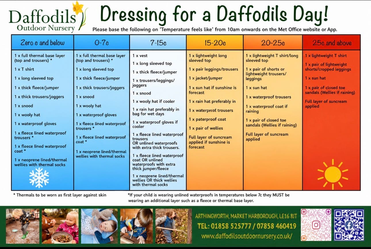 Dressing for daffodils