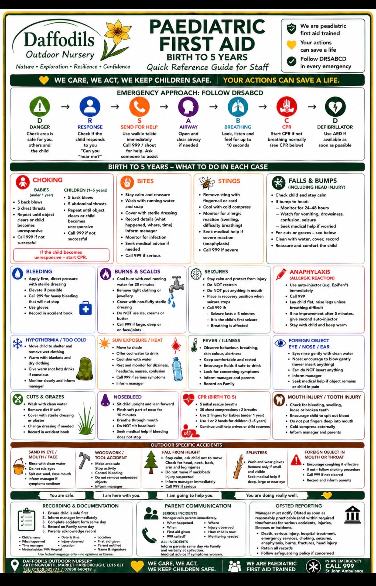 Paediatric First Aid